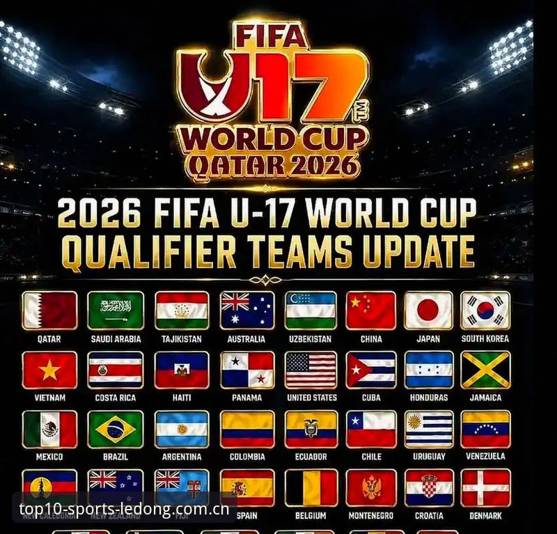 乐动体育教程 U17世界杯抽签结果深度分析:中国男女足分组局势全面解读
